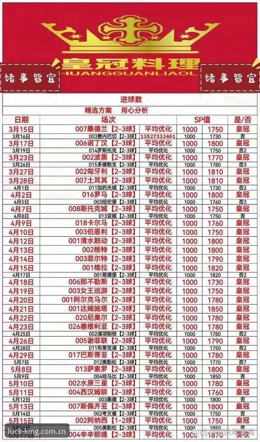 新手开户vs老手升级：皇冠体彩怎么开户的完整指南与VIP福利对比