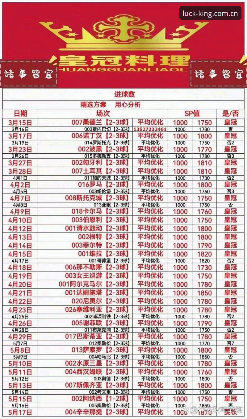 皇冠体彩平台v3.0.0全面解析：从开户到投注的极致体验与创新突破